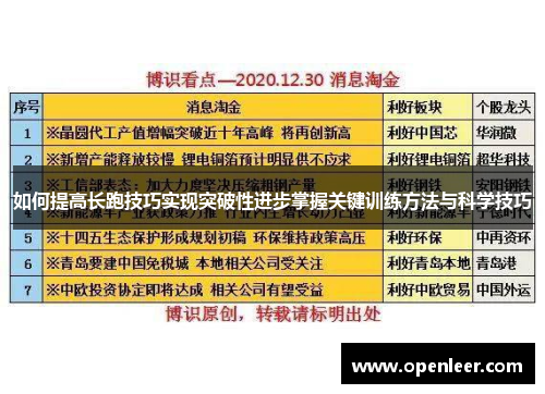 如何提高长跑技巧实现突破性进步掌握关键训练方法与科学技巧